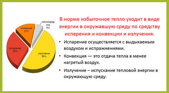 Теплообмен у ребенка