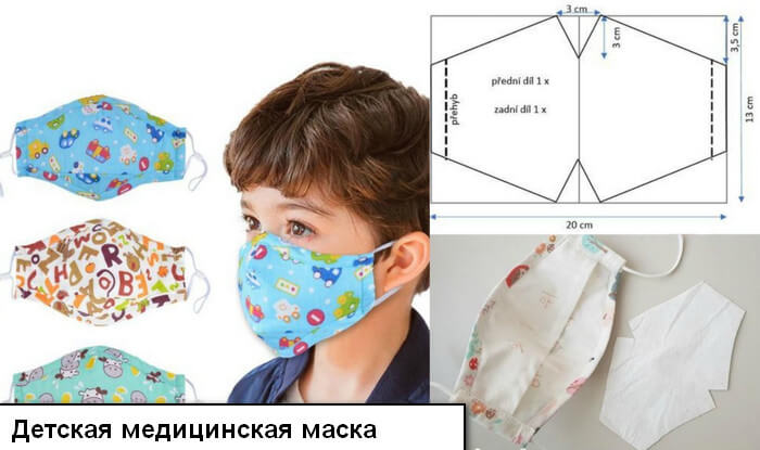 Медицинская маска для защиты от коронавируса своими руками. Пошаговая инструкция и выкройки
